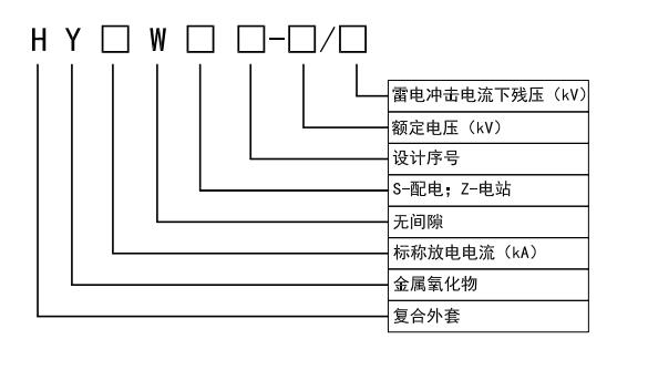 1683277297522979.jpg 避雷器型號(hào)注釋.jpg